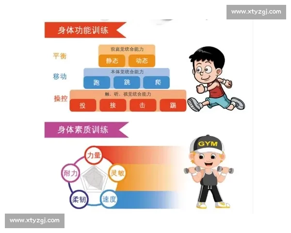全面提升身体素质与运动能力的科学体育健康指导方案