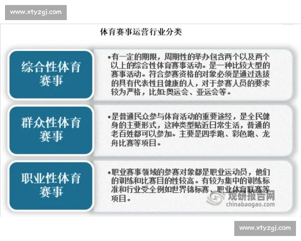 全球体育职业联赛发展趋势与商业运作模式深度解析