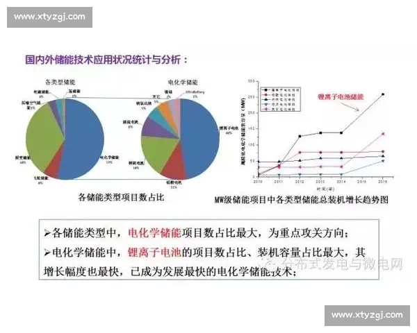 羽毛球比赛服设计的创新与发展趋势分析探讨 羽毛球比赛服设计的创新与发展趋势分析探讨